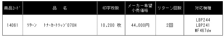 202401sinseihin